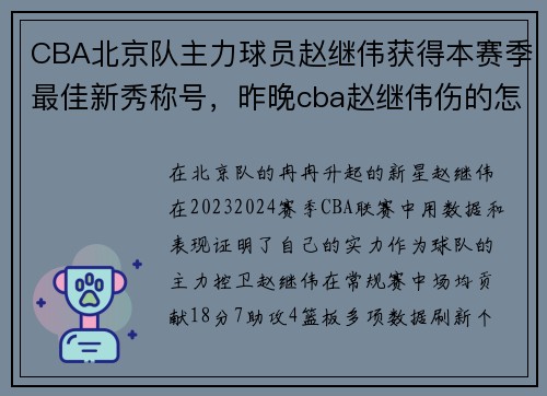 CBA北京队主力球员赵继伟获得本赛季最佳新秀称号，昨晚cba赵继伟伤的怎么样